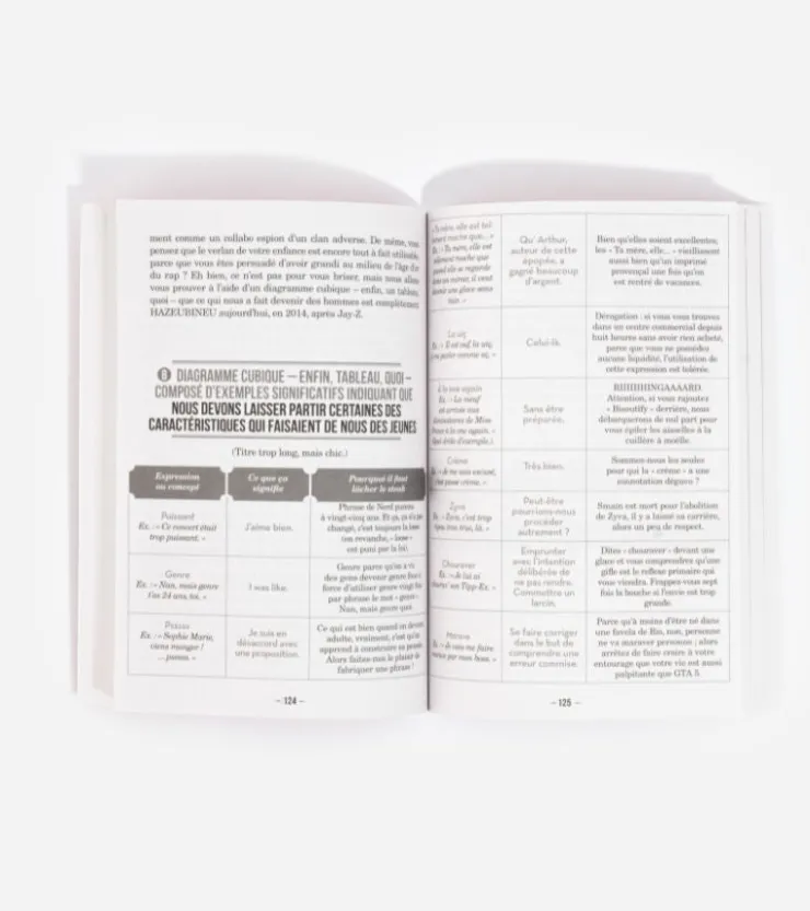 Hachette Marabout Comment ne pas devenir un vieux con