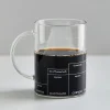 Mox Mug Multi-Ccino