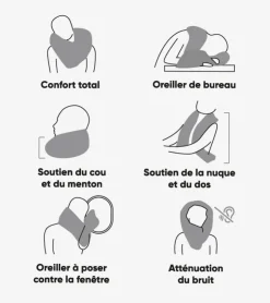 Infinity Pillow Oreiller tour de cou