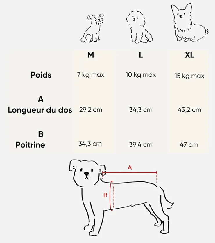 The furryfolks Pull coeurs pour animaux